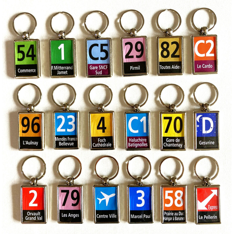 Porte-clé "Indice de ligne 2009"
